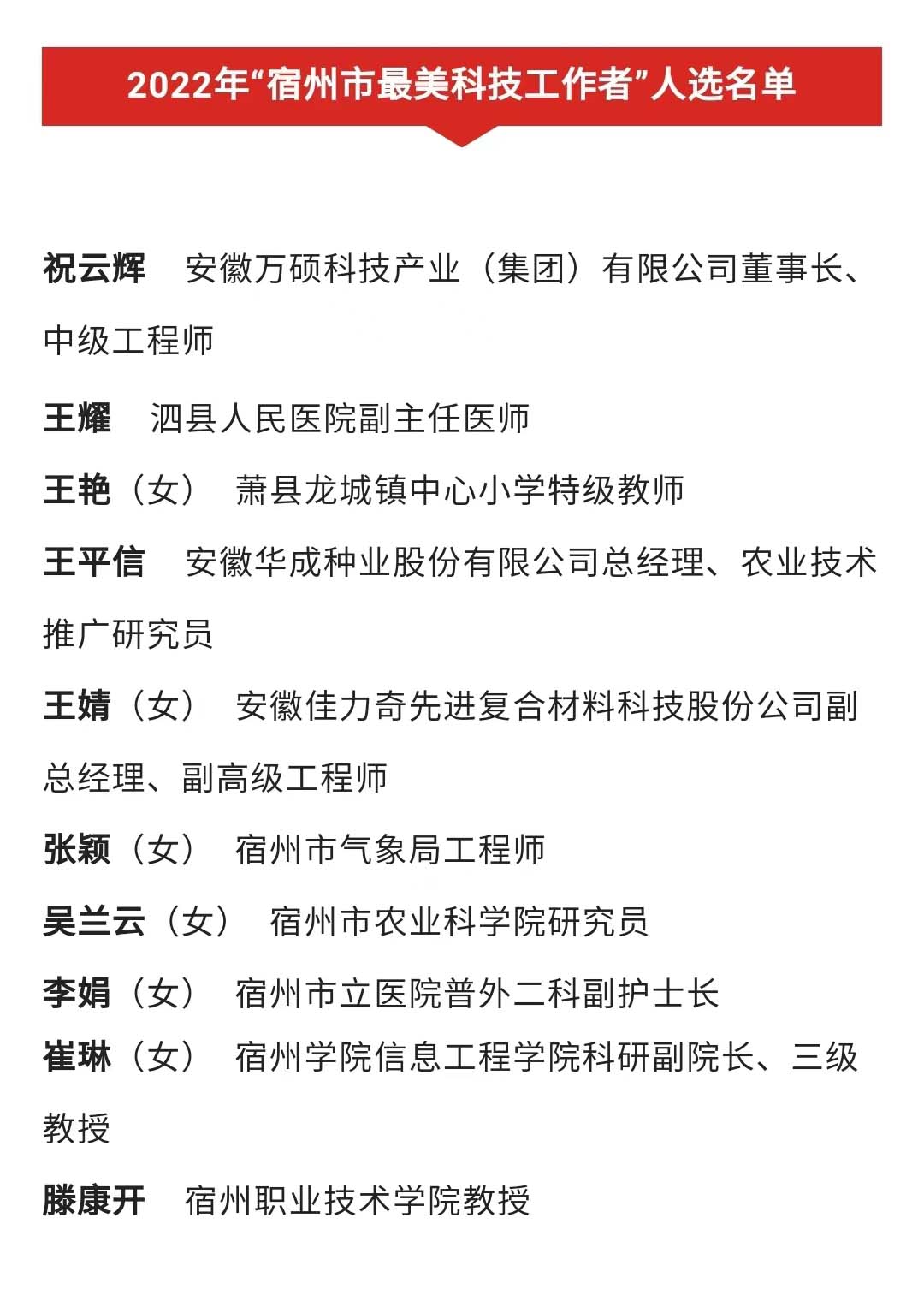 祝賀安徽萬碩科技產(chǎn)業(yè)（集團(tuán)）有限公司董事長祝云輝榮獲“宿州市最美科技工作者”稱號